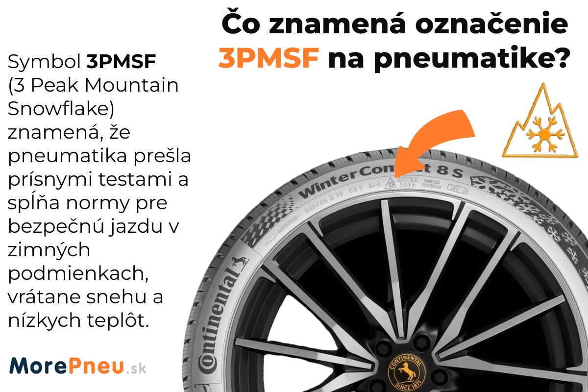 3PMSF označenie 3PMSF označenie: Čo znamená tento symbol na zimných pneumatikách?