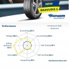 Barum BRAVURIS 6 195/55 R15 85 V Letné