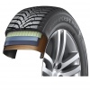 Hankook W452 ICEPT RS2 205/65 R15 94 T Zimné
