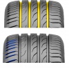 Pirelli POWERGY 2 215/55 R17 98 Y Letné