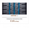 Hankook RA18 Vantra LT 175/65 R14C 90/88 T Letné