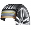 Hankook K117 Ventus S1 evo2 255/40 R17 94 W Letné