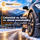 Celoročné vs. letné vs. zimné pneumatiky: Porovnanie výhod, nevýhod a nákladov na 5 rokov