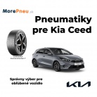 Pneumatiky pre Kia Ceed – odporúčania podľa sezóny