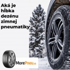 Aká je hĺbka dezénu zimnej pneumatiky a prečo na tom záleží